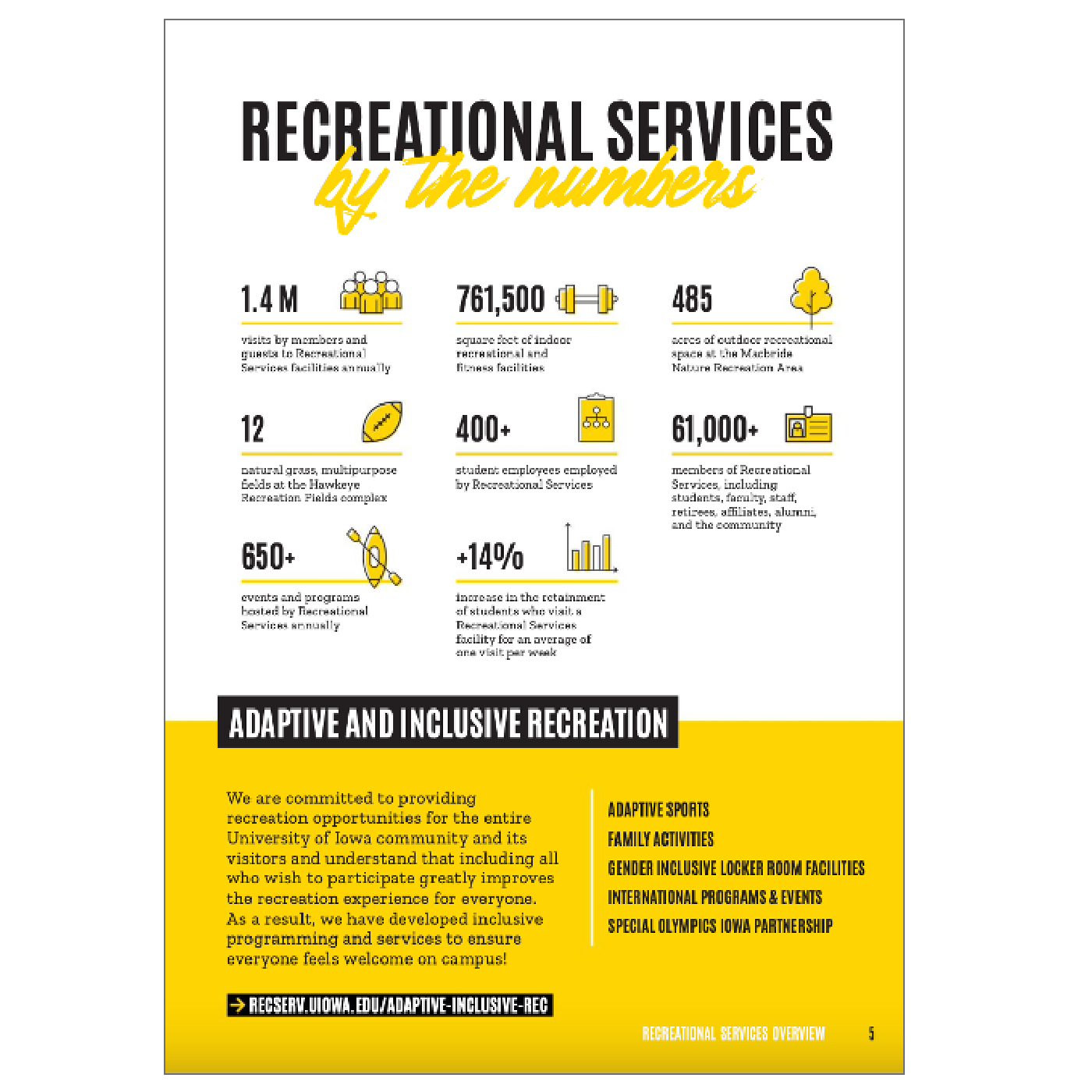 Two page Recreational Services layout demonstrating icons used next to fun fact information