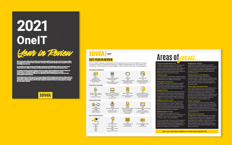 Preview of cover and inside spread using black and gold with brand fonts and icons that help highlight metrics and progress
